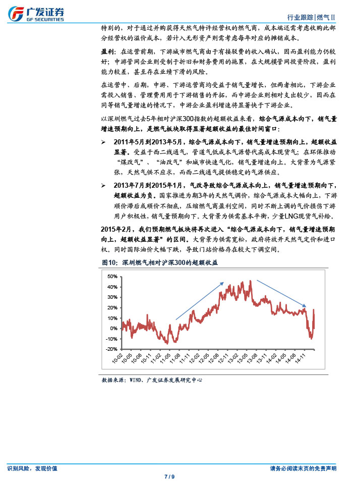 廣發(fā)證券_2015-03-02_氣價(jià)并軌、直供放開，燃?xì)馍绦乱惠喅砷L開啟-7.jpg