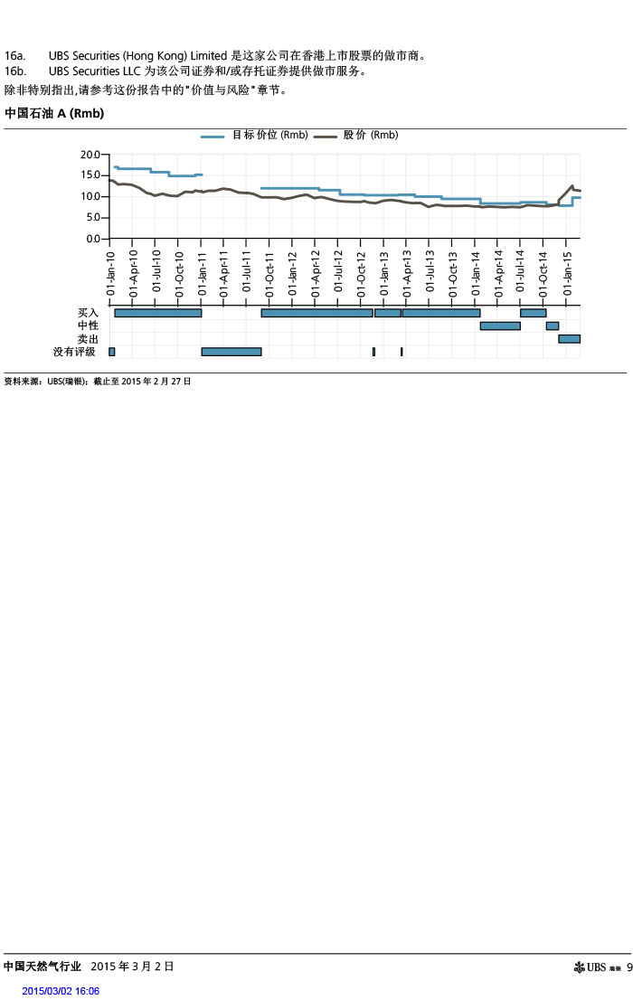 瑞銀證券_2015-03-02_氣價(jià)開啟下降通道＋能源清潔化，提振天然氣產(chǎn)業(yè)鏈發(fā)展預(yù)期-9.jpg